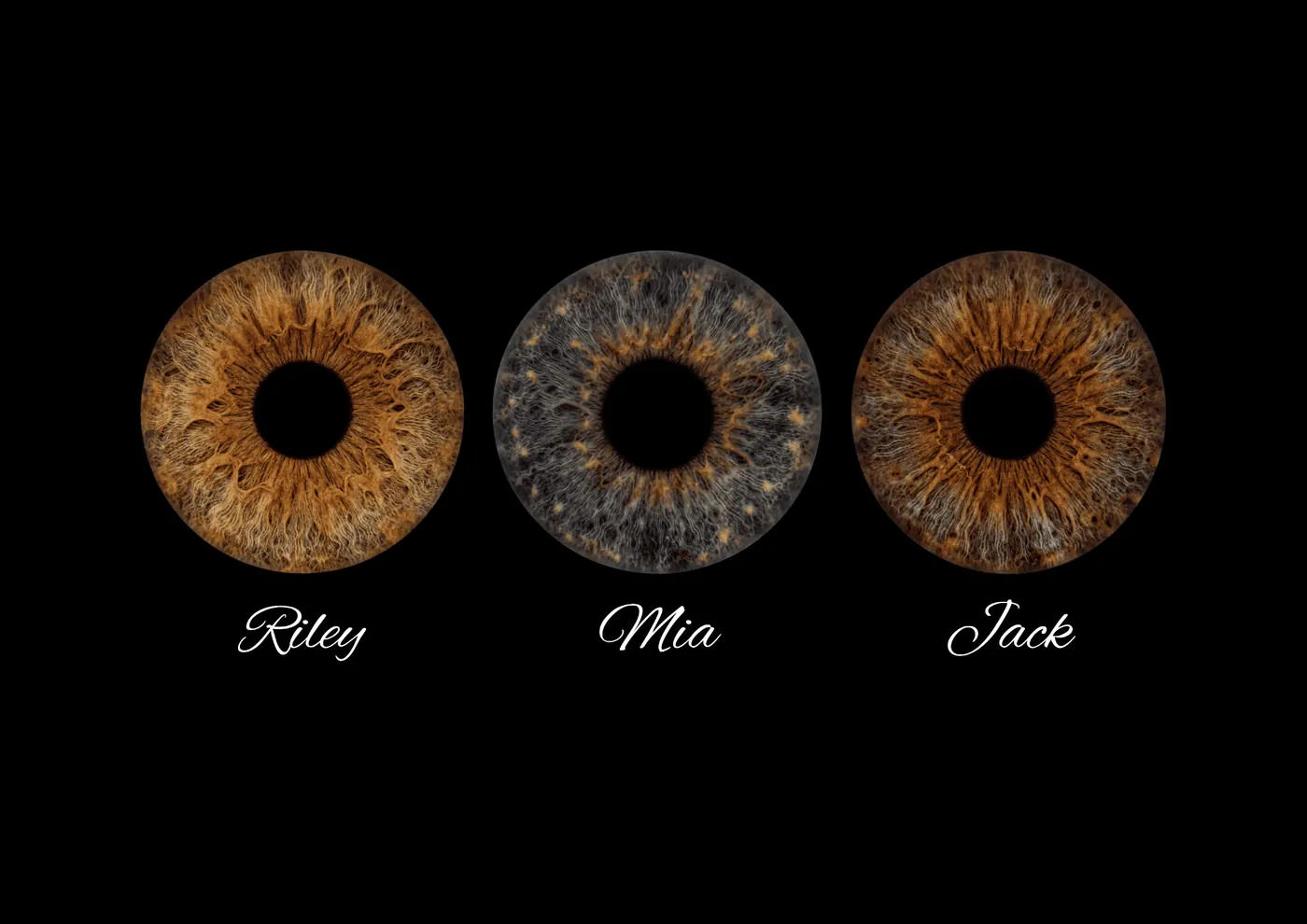 Text personalisation examples — names under irises